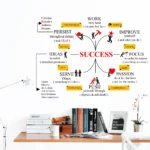 Academic success themed wall sticker RPC2614T50