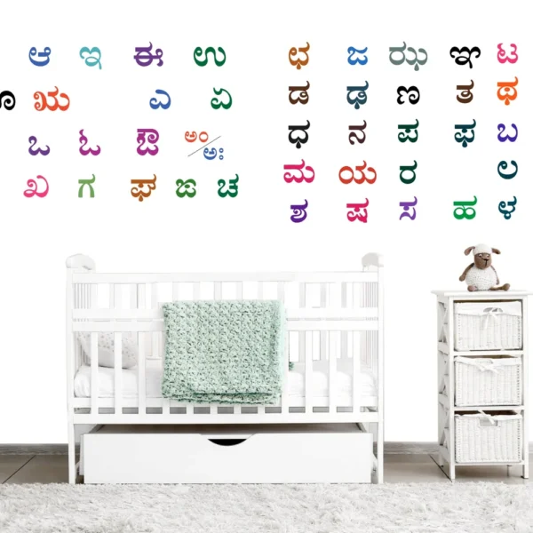 Alphabet learning wall sticker for kids in kannada RPC2482
