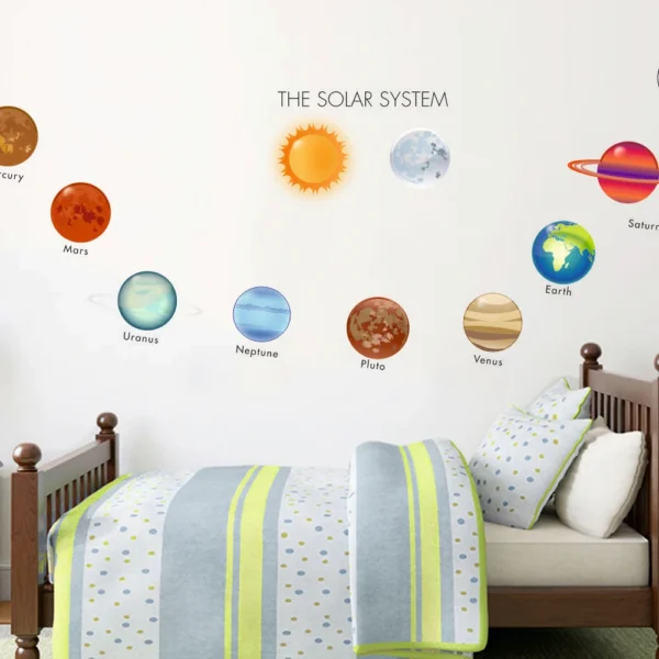 Astronomical solar system art wall sticker RPC481