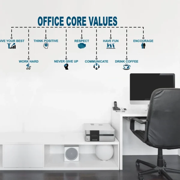 Business ethics quote wall sticker RPC1785T38