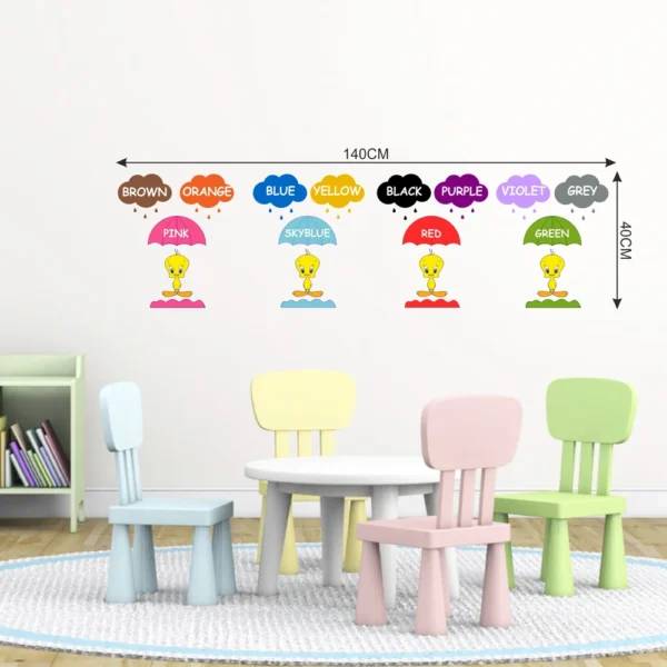 Colour identification for kids theme wall sticker RPC1534