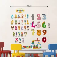 Combo of alphabets numbers wall sticker RPC1278
