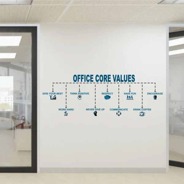 Core office values wall design RPC1785T38