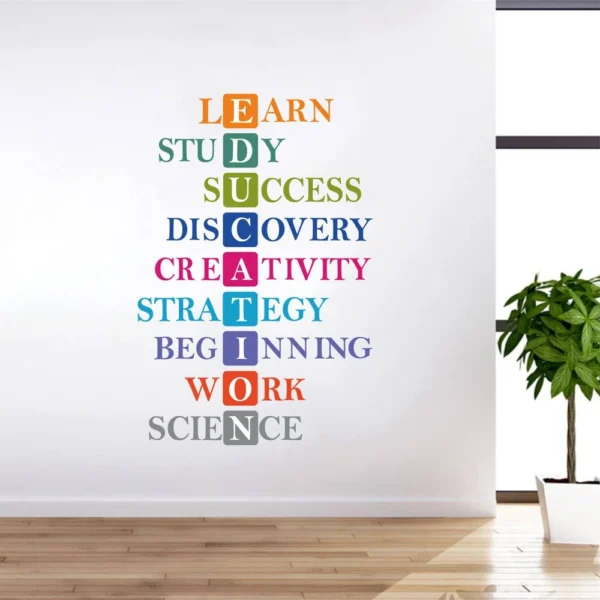 Define education decorative sticker RPC1593