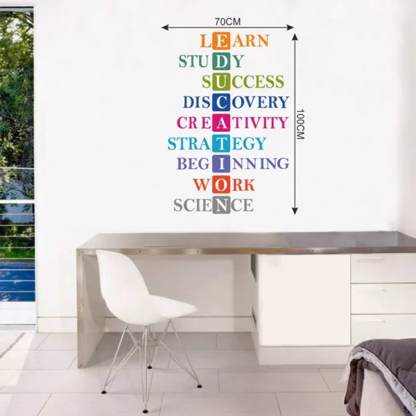 Education breakdown wall sticker RPC1593