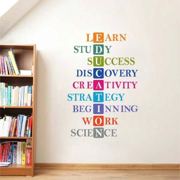 Education meaning wall decal RPC1593