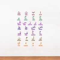 Educational wall sticker arabic english alphabets RPC1723T50
