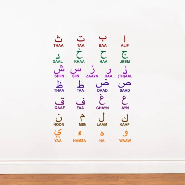 Educational wall sticker arabic english alphabets RPC1723T50