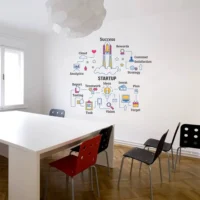 Encouraging team collaboration wall decal RPC1998T50