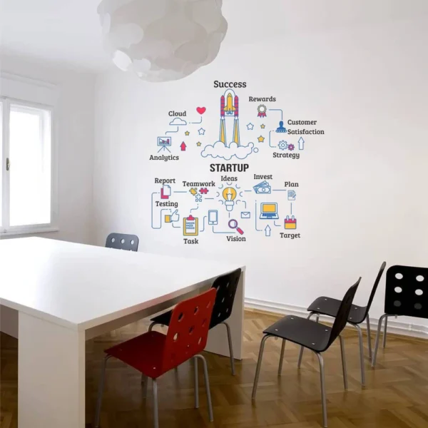 Encouraging team collaboration wall decal RPC1998T50