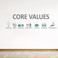 Encouraging workplace values wall decal RPC2029