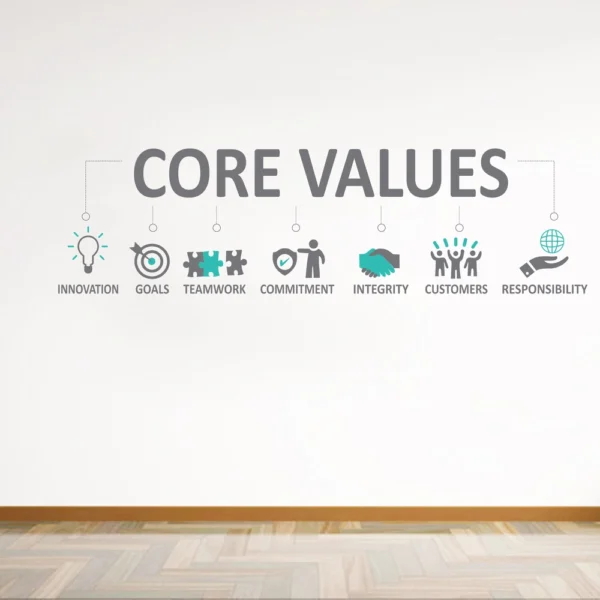 Encouraging workplace values wall decal RPC2029