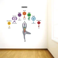 Energy balancing chakra yoga wall sticker RPC2056T38