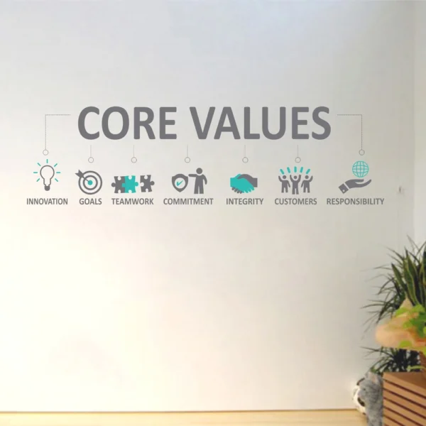 Essential values for workplace wall sticker RPC2029