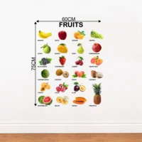 Fun fruit names wall sticker for kids rooms RPC1703T38