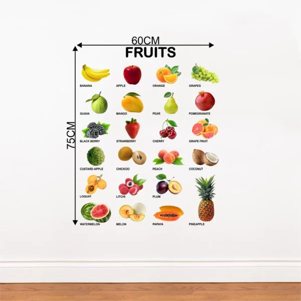 Fun fruit names wall sticker for kids rooms RPC1703T38
