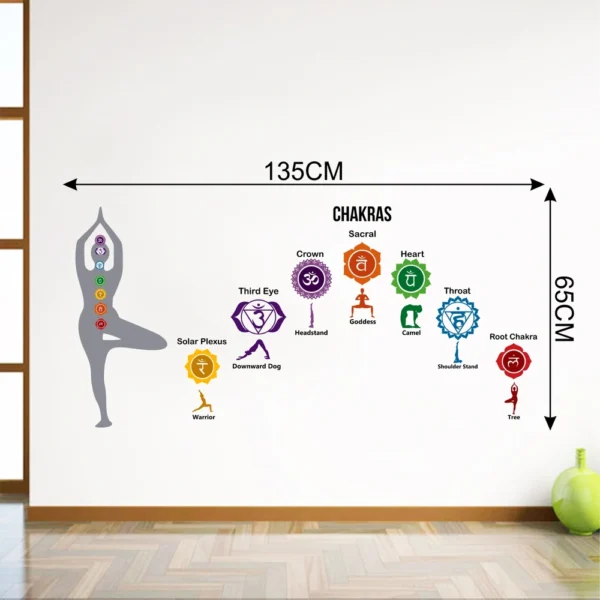 Harmonizing chakra energy wall sticker RPC2056T38