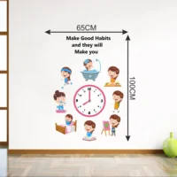 Inspire good practices in kids wall design RPC1950T38