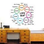 Journey of life illustrated wall sticker RPC1779T50