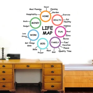 Journey of life illustrated wall sticker RPC1779T50