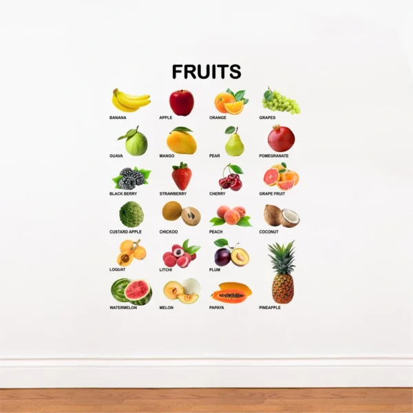 Kids learning decal fruits with names RPC1703T38