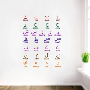 Learning arabic alphabets with english wall sticker RPC1723T50