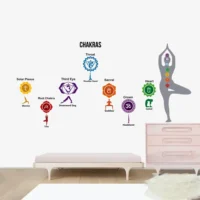 Meditative chakra symbols wall sticker RPC2056T38