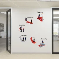 Motivational step by step plan wall sticker RPC1954T38