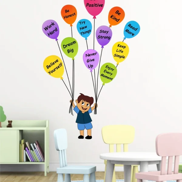 Motivational wall sticker for personal growth RPC1753T38