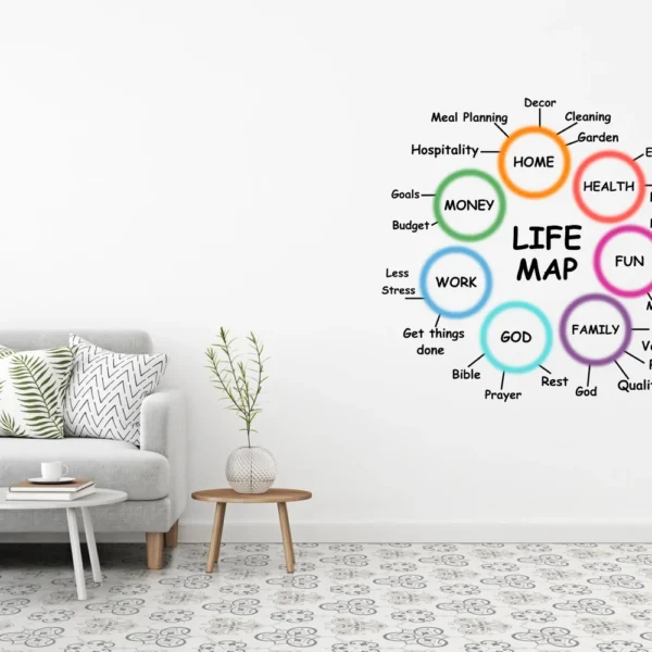 Pathway of life design wall sticker RPC1779T50