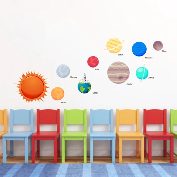 Planets and stars solar system wall sticker RPC1881T50