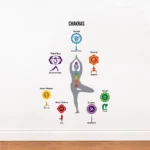 Spiritual chakra yoga design wall decal RPC2056T38