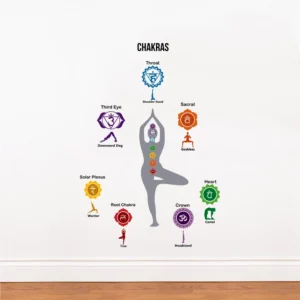 Spiritual chakra yoga design wall decal RPC2056T38