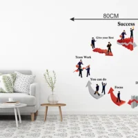 Structured success flow wall design RPC1954T38