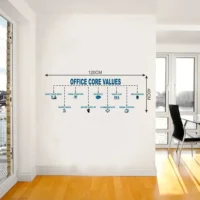 Teamwork and values wall decal RPC1785T38