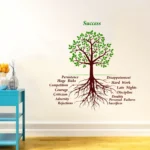Tree of goals and accomplishments wall sticker RPC2053T50