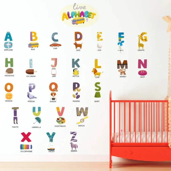 Wall sticker combo of alphabets and numbers RPC1278