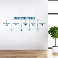 Workplace principles wall sticker RPC1785T38