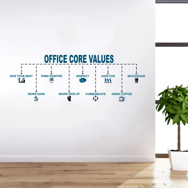 Workplace principles wall sticker RPC1785T38